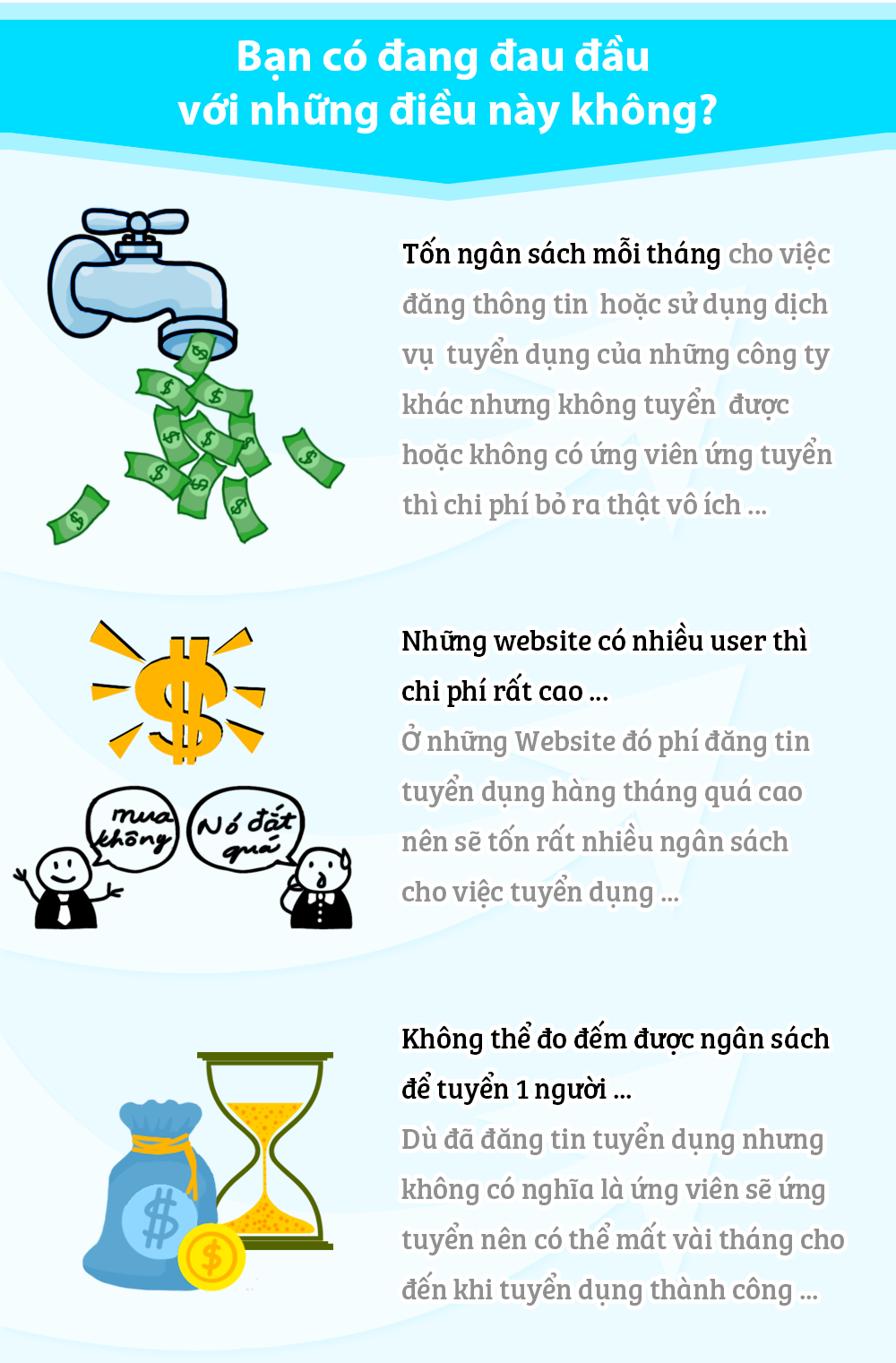 Tiết kiệm chi phí tuyển dụng
