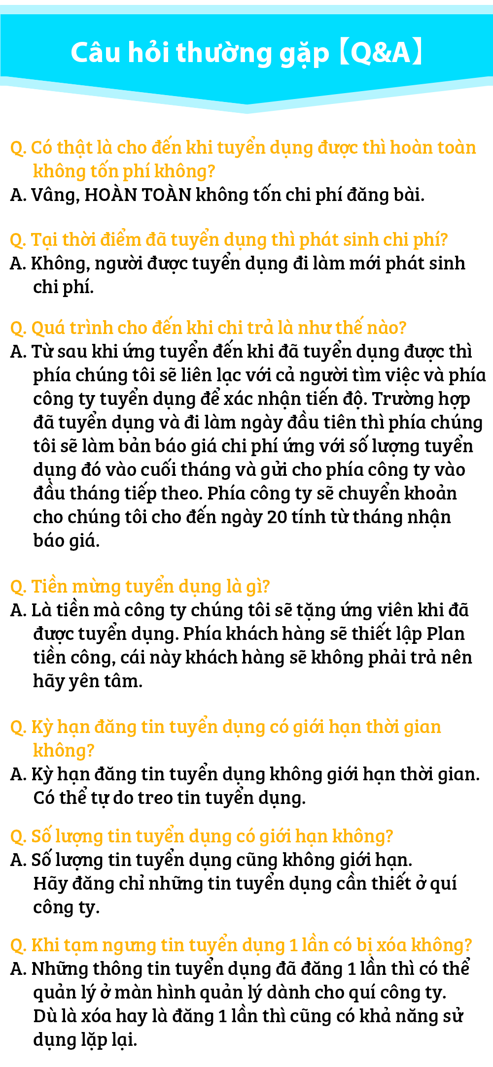 Hướng dẫn sử dụng Fitsjob.com